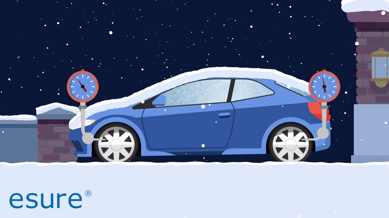 winterproof-car-thumbnail
